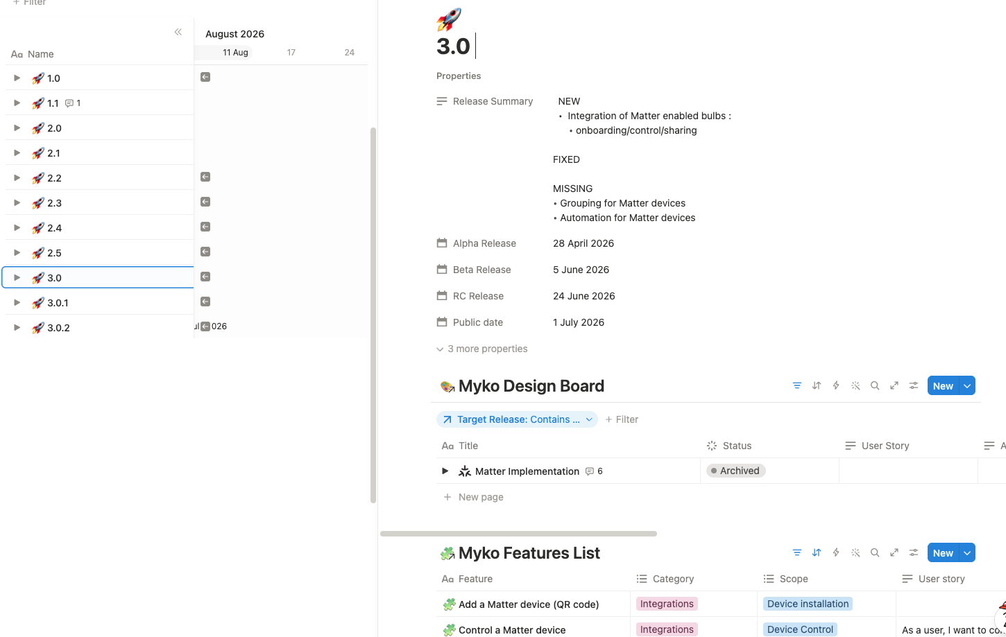 Past release record and linked database views