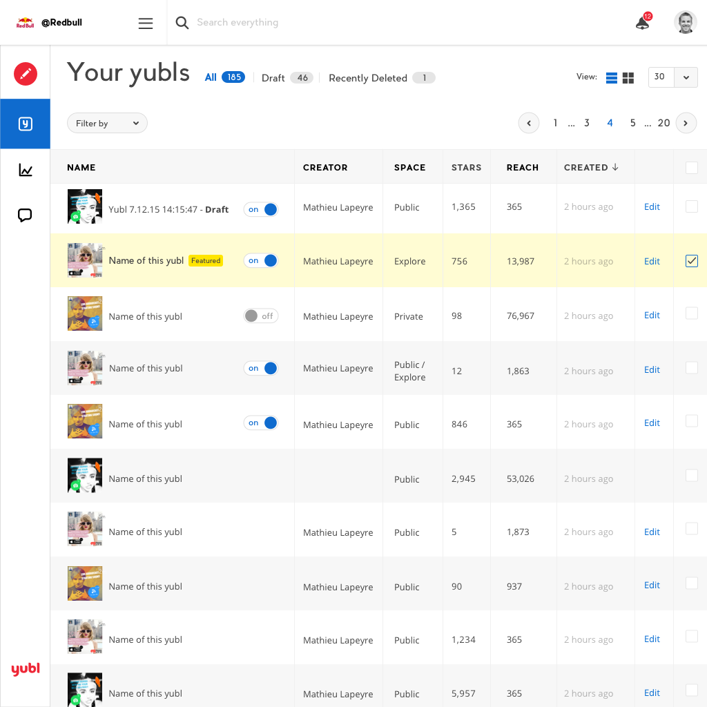 Yubl publishing and management webtool